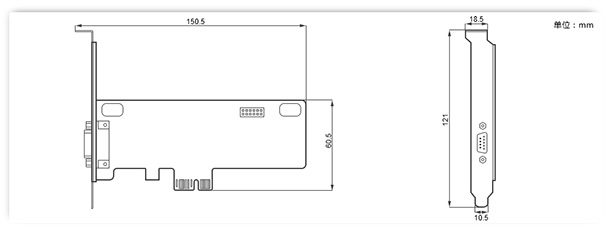 95A for cnc cutting machine