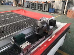 rotary axis cnc router