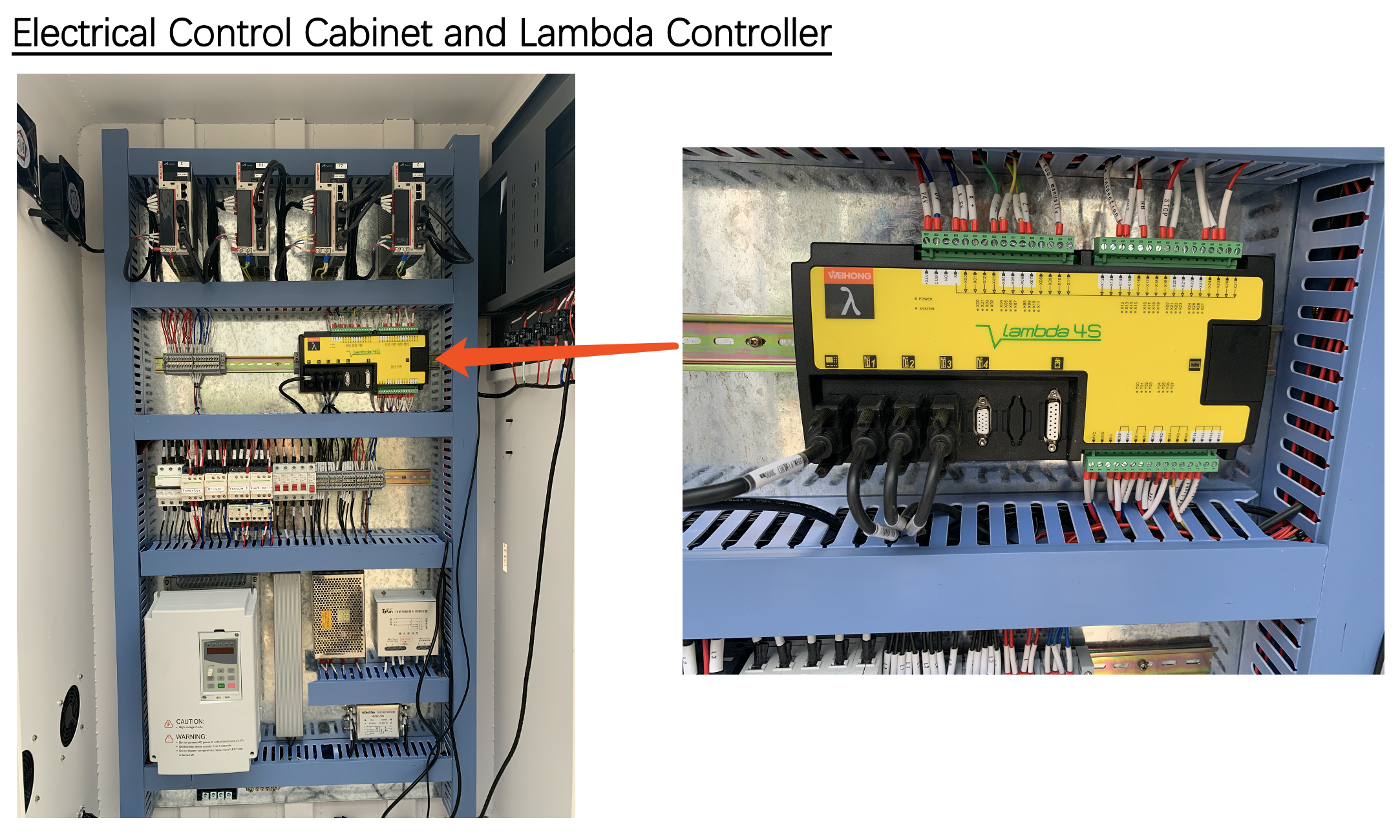 Electrical Control cabinet and Lambda controller